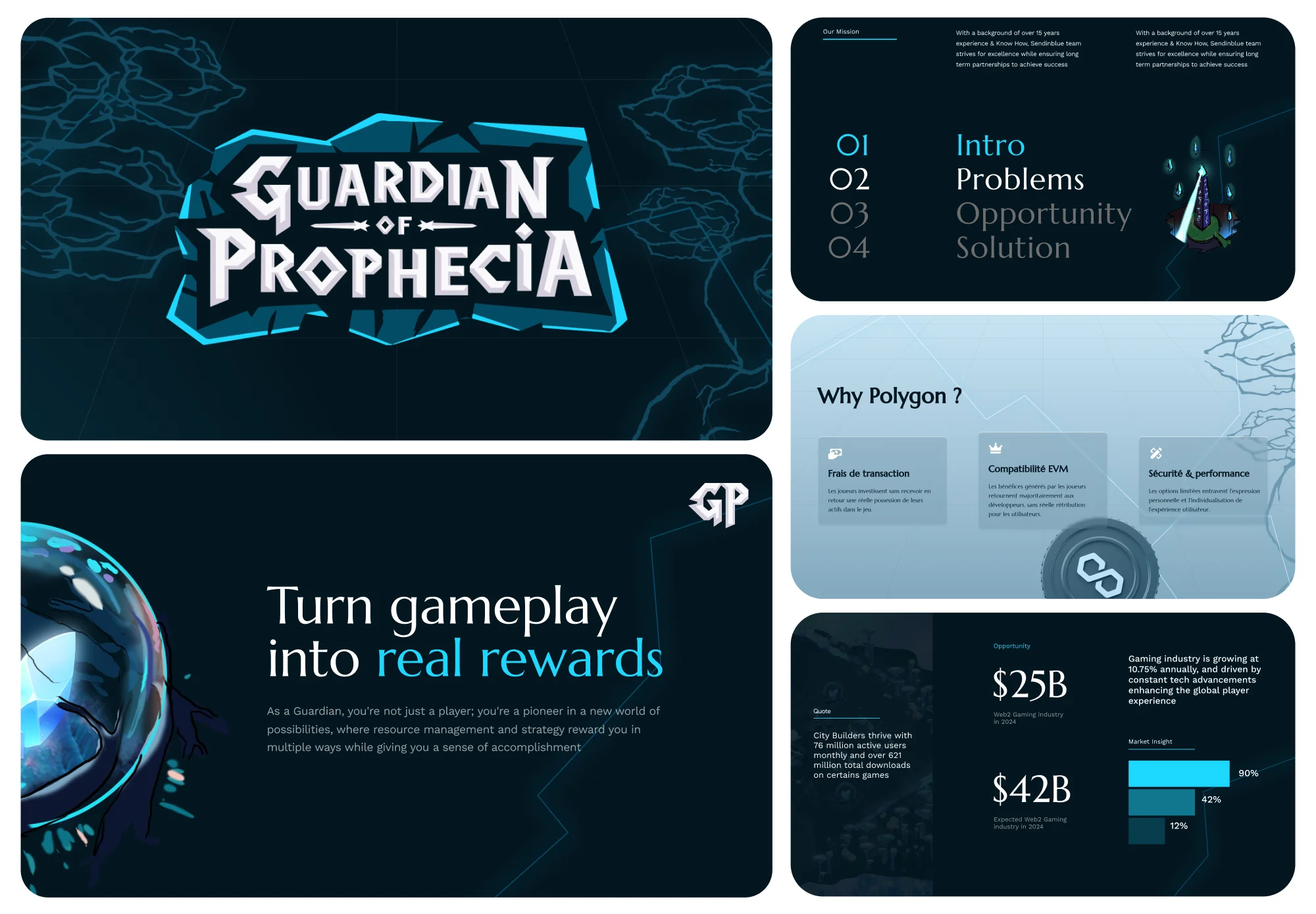 Guardian Of Prophecia